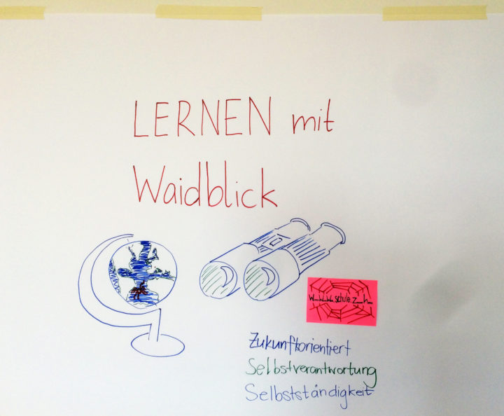 Lernen-mit-waidblick. «Waidblick», Vision-Workshop Schule Waidhalde